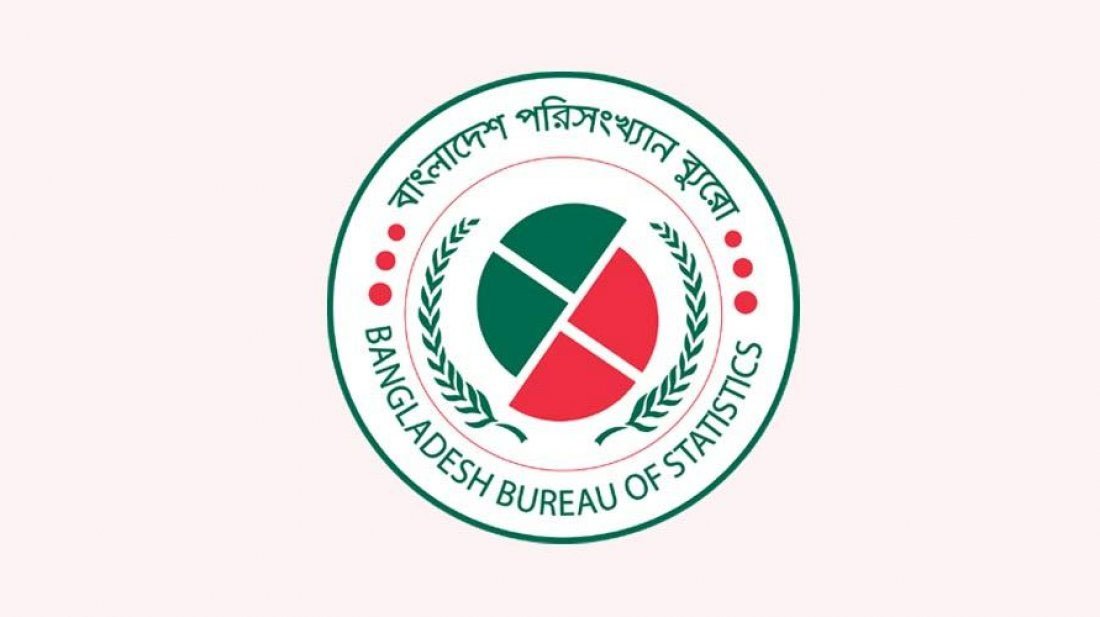জিডিপি প্রবৃদ্ধি কমে ১.৮১ শতাংশ, চার বছরের মধ্যে সর্বনিম্ন